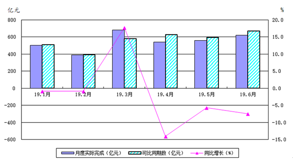 岳阳岳机机床制造有限公司,单柱立式车床,岳阳数控立式车床