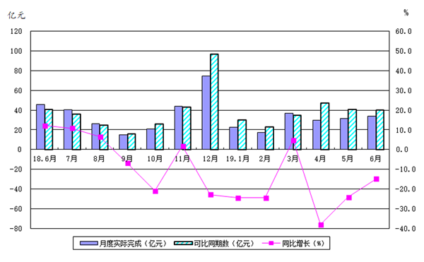 岳阳岳机机床制造有限公司,单柱立式车床,岳阳数控立式车床